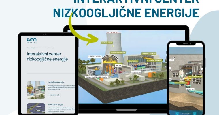 Interaktivni center nizkoogljične energije